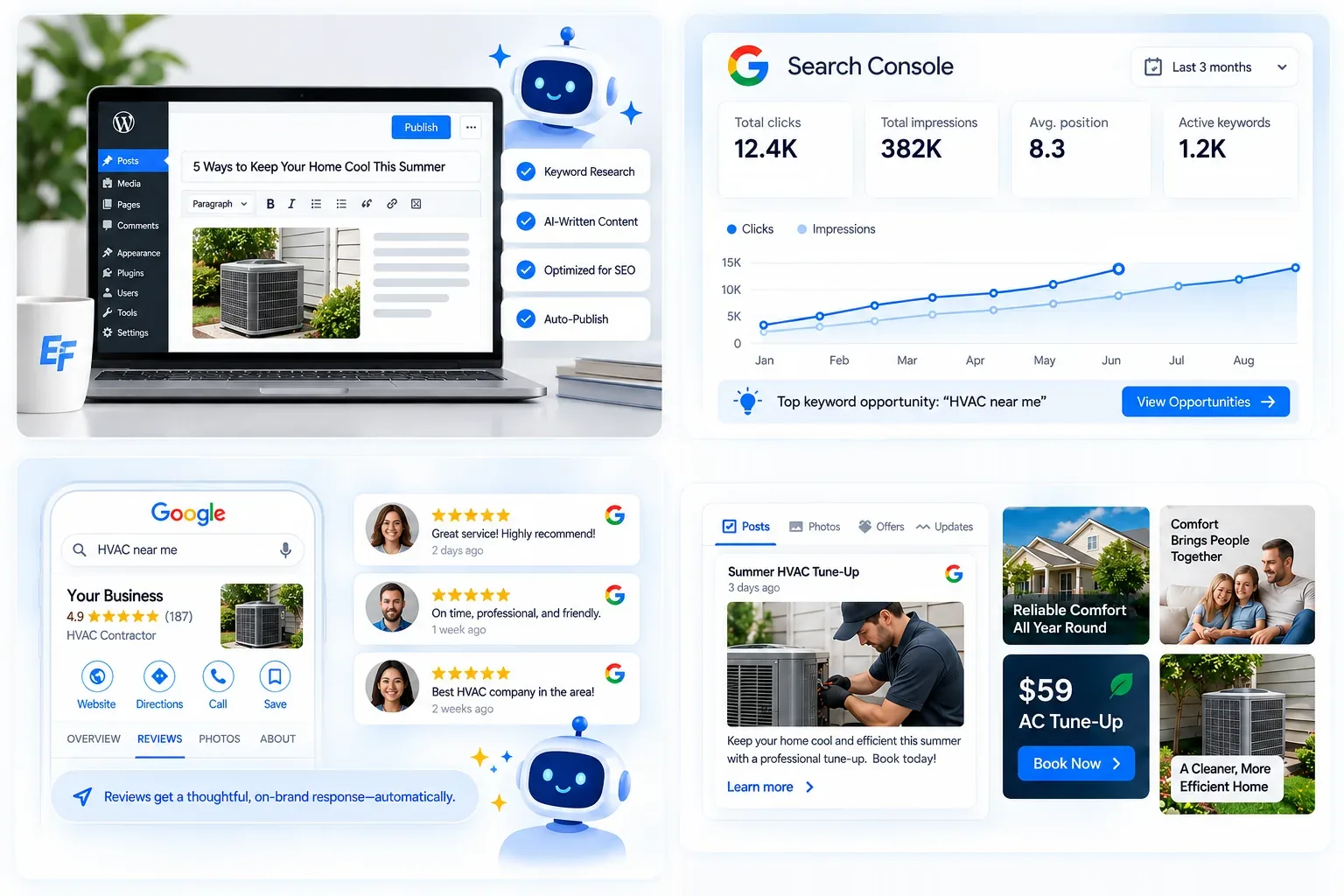 Collage of four illustrations: a WordPress post being published, a Google Search Console dashboard, a Google Business Profile found by searching HVAC near me with five-star reviews, and profile posts with photos and an AC tune-up offer.