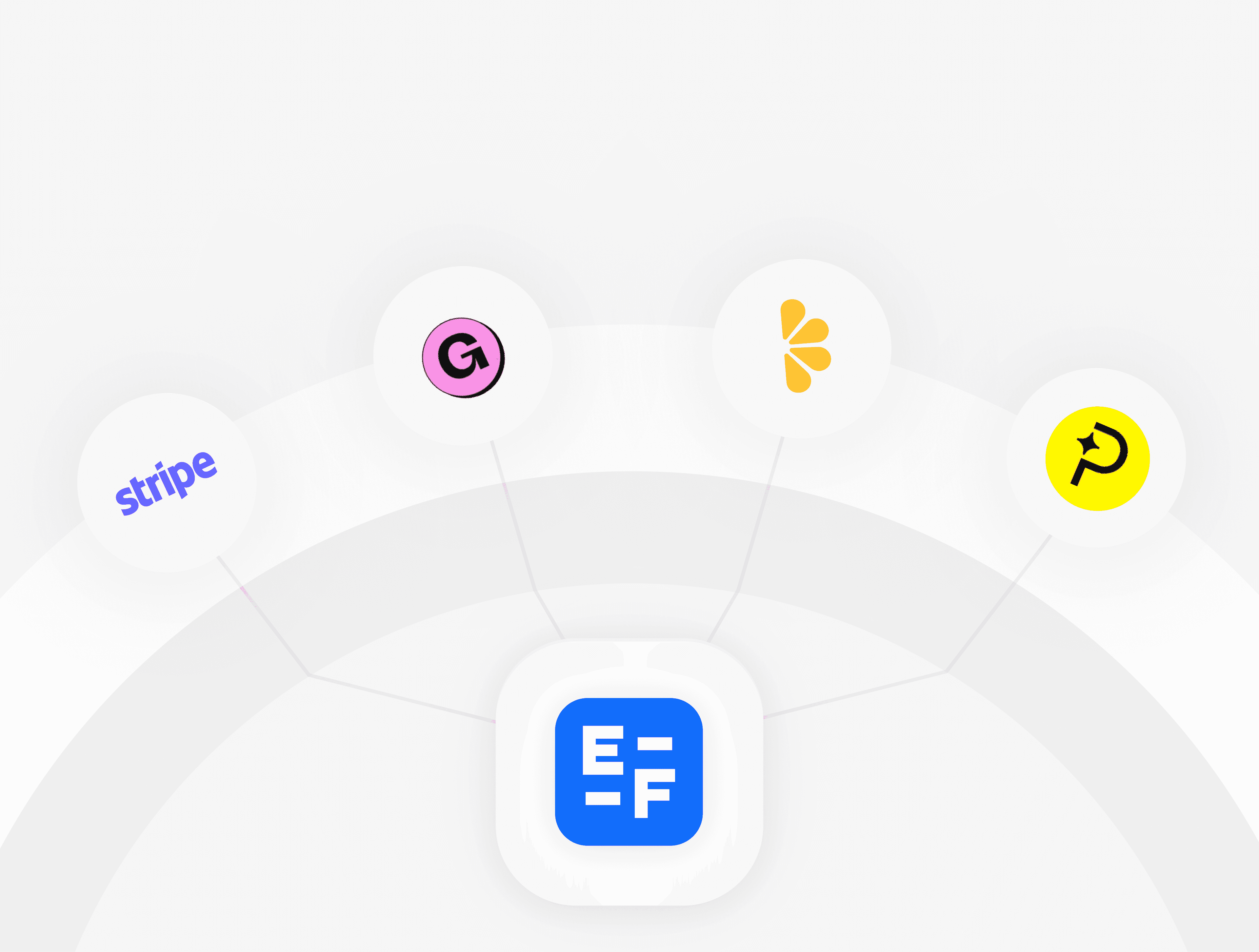 Hub with tool logos connecting inward, showing one-time account setup.